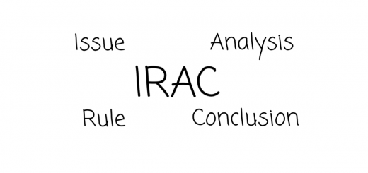 Як метод IRAC допомагає структурувати документ